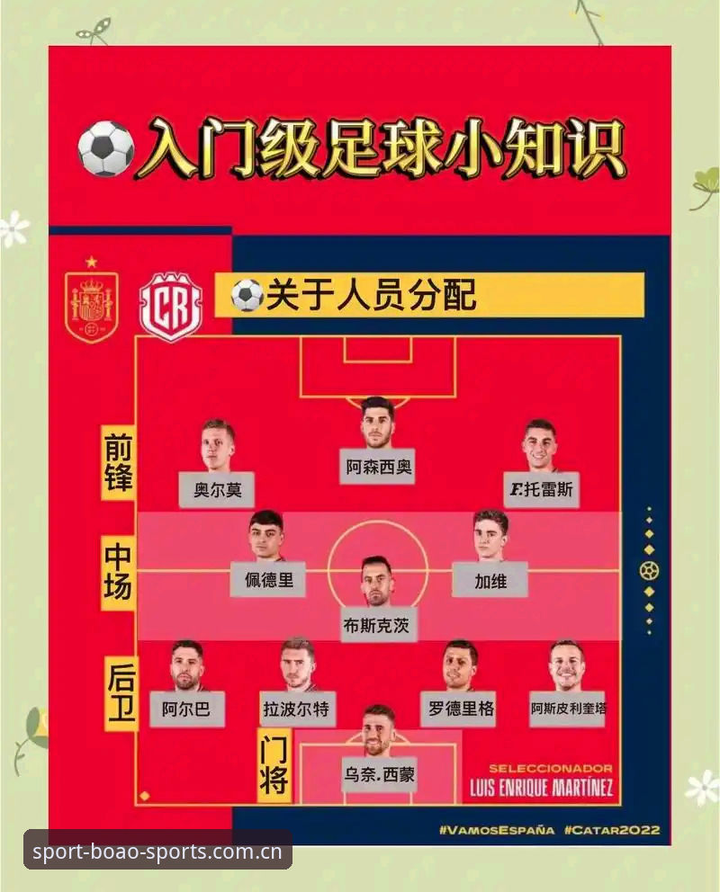 德国队世界杯名单深度解析：诺伊尔回归与新生代崛起必备知识